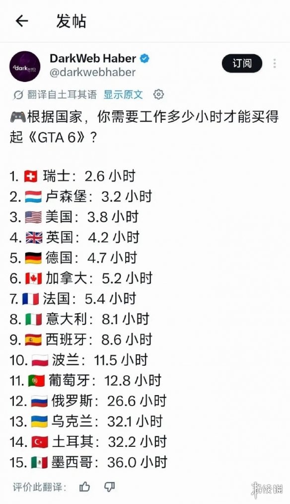 游侠网2