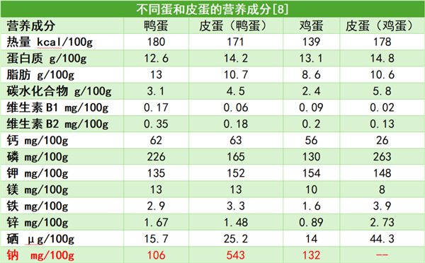 韩国美女Cos《剑星》伊芙美图 身形气质高度契合