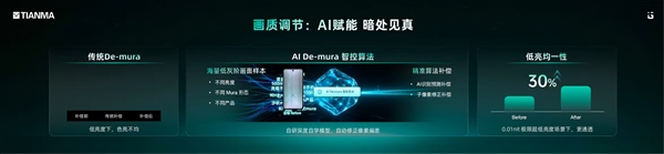 业内首个！千问办公推出“多人工作台”：最多可支持百人同时协作