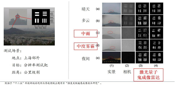 4599元一图看懂 米家智能净烟机3Max发布:爆炒辣椒没味道